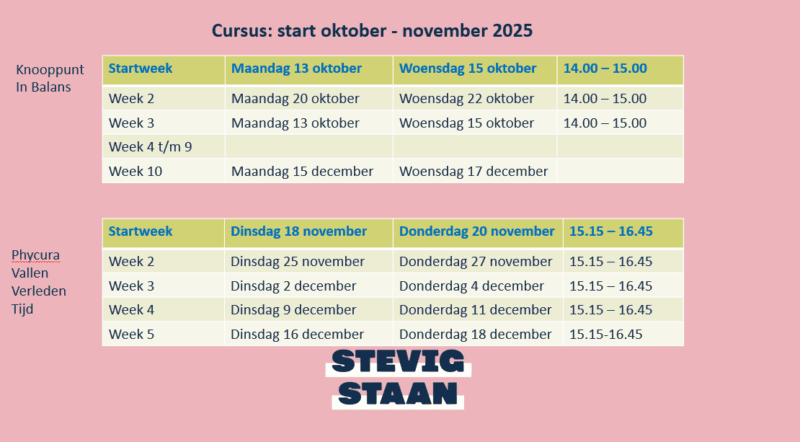 Vitaliteitsbijeenkomst en valpreventie op 6 oktober 2025